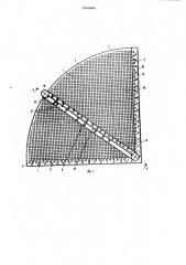 Прибор для масштабных измерений (патент 1068696)