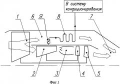 Теплообменный модуль системы кондиционирования воздуха самолета (патент 2572513)