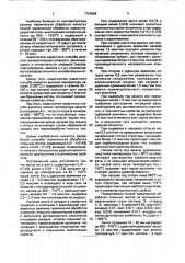 Способ термической обработки стальных листов (патент 1724698)