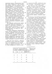 Электронная система автоматического управления электромагнитами исполнительных механизмов переключения ступеней коробки передач транспортной машины (патент 1328233)