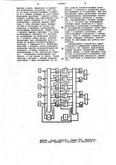 Устройство для программного управления (патент 1068893)