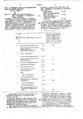 Клеевая композиция (патент 744018)