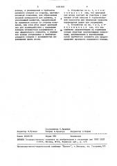Устройство для навески и закрывания двери (патент 1481368)