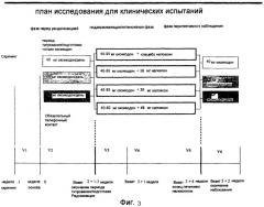 Способ и устройство для оценки функции кишечника (патент 2413457)