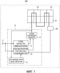 Светодиодное устройство отображения и устройство отображения видео (патент 2636111)