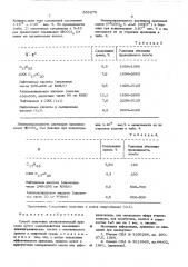 Способ получения антистатической присадки (патент 553275)