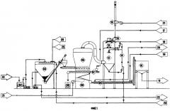 Установка для утилизации твердых и/или жидких нефтесодержащих отходов (патент 2389737)