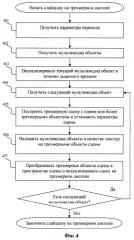 Способ и система для визуализации набора мультимедиа объектов на 3d дисплее (патент 2523980)