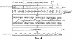 Защита от копирования для оптических дисков (патент 2280906)