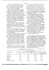 Сплав для раскисления и легирования стали (патент 724591)