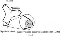 Жидкий чистящий и/или дезинфицирующий состав (патент 2530020)