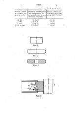 Способ изготовления кольцевых одногребневых изделий (патент 1574334)