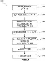 Способ и устройство для выделения целой и дробных компонент из данных с плавающей точкой (патент 2276805)