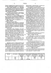 Способ коррекции ацидоза у кур (патент 1722500)
