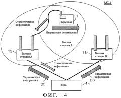 Система мобильной связи, базовая станция, мобильная станция и способ установки базовой станции (патент 2469505)