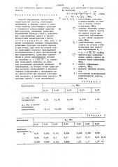 Способ определения прочностных характеристик грунта (патент 1296898)