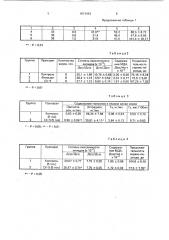 Стимулятор репродуктивной функции животных (патент 1813443)