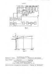 Устройство программного управления двигателем внутреннего сгорания (патент 1267028)