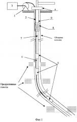 Устройство для контроля глубинных параметров в процессе эксплуатации скважины (патент 2270918)