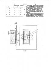 Индукционная канальная печь (патент 1152095)