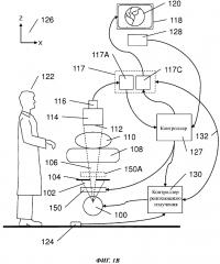Система уменьшения интенсивности рентгеновского излучения (патент 2635850)