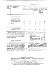 Состав электродного покрытия (патент 621514)