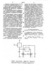 Генератор гиперболическогонапряжения (патент 809237)