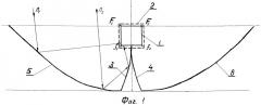 Солнечная воскотопка с концентратором (патент 2483533)