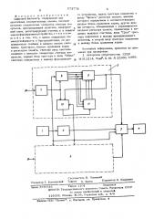 Цифровой фазометр (патент 573772)