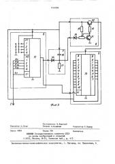 Многоканальное устройство для управления энергопитанием микропроцессорной системы (патент 1416996)