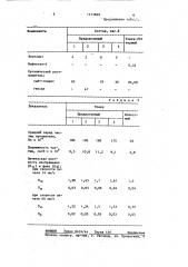 Композиция электрографического тонера (патент 1273868)