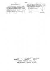 Состав порошковой проволоки (патент 709301)