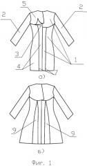 Трансформируемая одежда для будущих мам (патент 2377941)