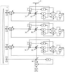Способ обращения волнового фронта когерентного оптического излучения (патент 2383909)