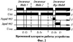 Устройство бесперебойного автоматического включения резерва (патент 2503114)