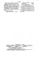 Шихта для изготовления легковесных огнеупоров (патент 948971)