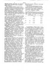 Способ определения курсовой лечебной дозы лекарственных средств анаболического действия (патент 741153)