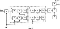 Многоканальное корреляционно-фильтровое приемное устройство с двухзвенной селекцией движущихся целей (варианты) (патент 2327187)