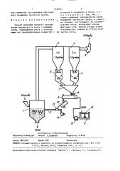 Способ сжигания твердого топлива (патент 1490383)