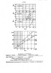 Способ соединения деталей с натягом термическим методом (патент 1279788)