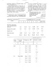 Закалочная среда (патент 1339141)
