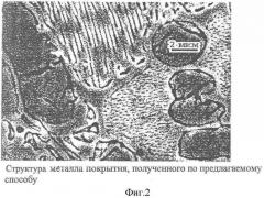 Способ получения методом наплавки металлического покрытия с ультрамелкодисперсной структурой и упрочняющими частицами в наноразмерном диапазоне (патент 2350441)