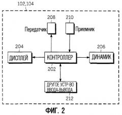 Обработка телефонных номеров в звуковых потоках (патент 2374780)