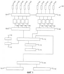Система и способ для автоматизированного проектирования служб здания (патент 2543300)