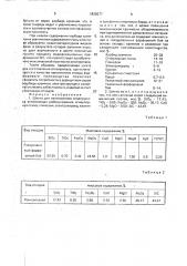 Шихта для изготовления огнеприпаса (патент 1838277)