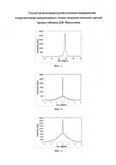 Способ низкотемпературной плазмоактивированной гетероэпитаксии наноразмерных пленок нитридов металлов третьей группы таблицы д.и. менделеева (патент 2658503)