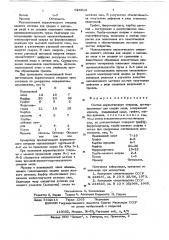 Состав керамического стержня (патент 626916)