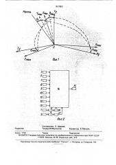 Способ контроля рабочего положения мачты со сваей сваебойной машины и устройство для его осуществления (патент 1817803)