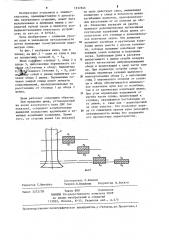 Шкив (патент 1237846)