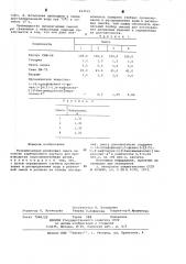 Вулканизируемая резиновая смесь на основе карбоцепного каучука (патент 643515)